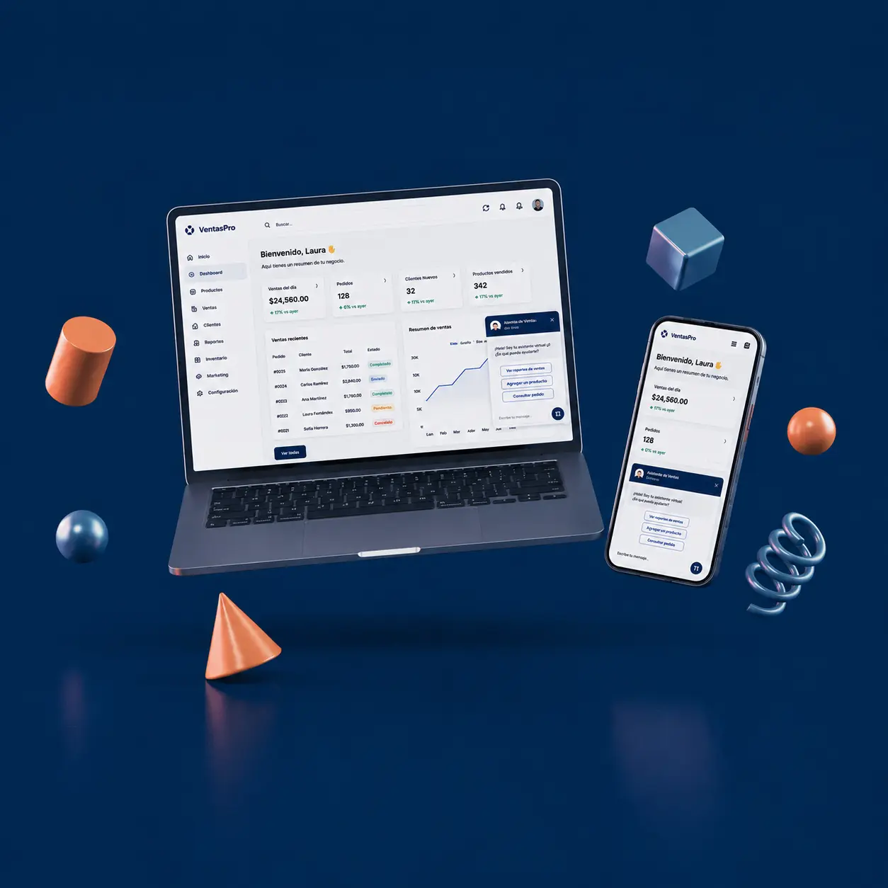 Soluciones digitales Ambientecode